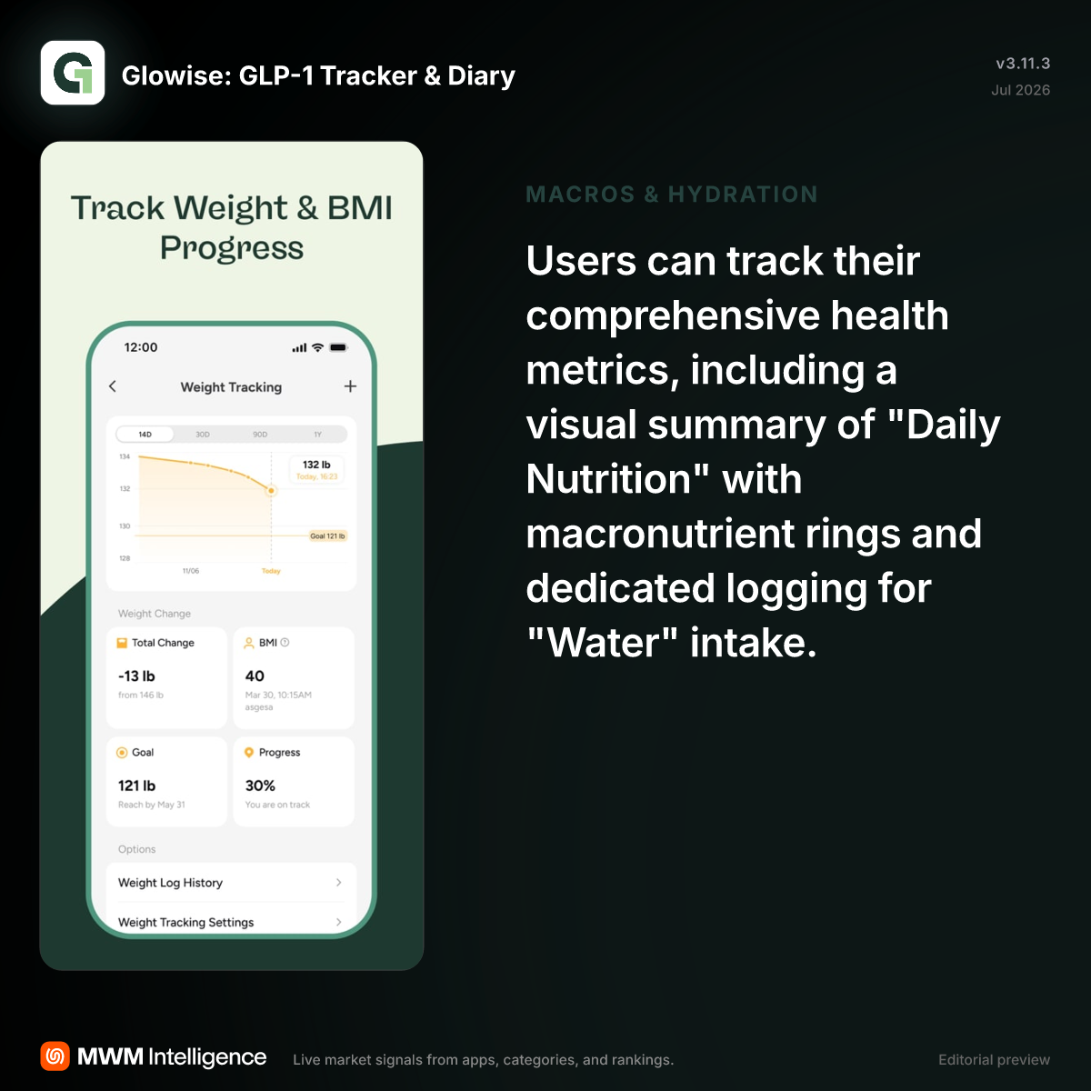 best app for tracking glp-1 results Glapp  Tracker Mounjaro, Zepbound, Wegovy Shotsy | GLP-1 Tracker for