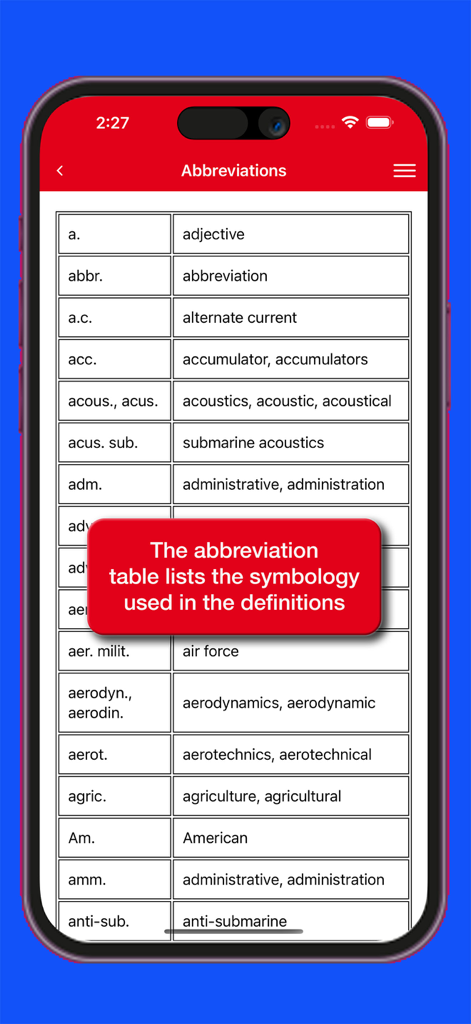 Marolli Technical Dictionary - A list of technical abbreviations and their full meanings within the Marolli Technical Dictionary app interface.