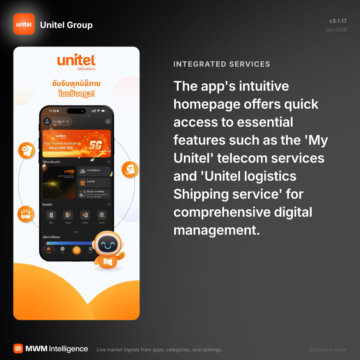 Unitel Group - Business App | MWM