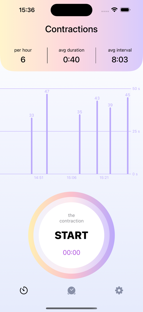 Pregnancy: Contraction Timer - Interface of the Pregnancy Contraction Timer app showing average duration, frequency graph, and a large start button.