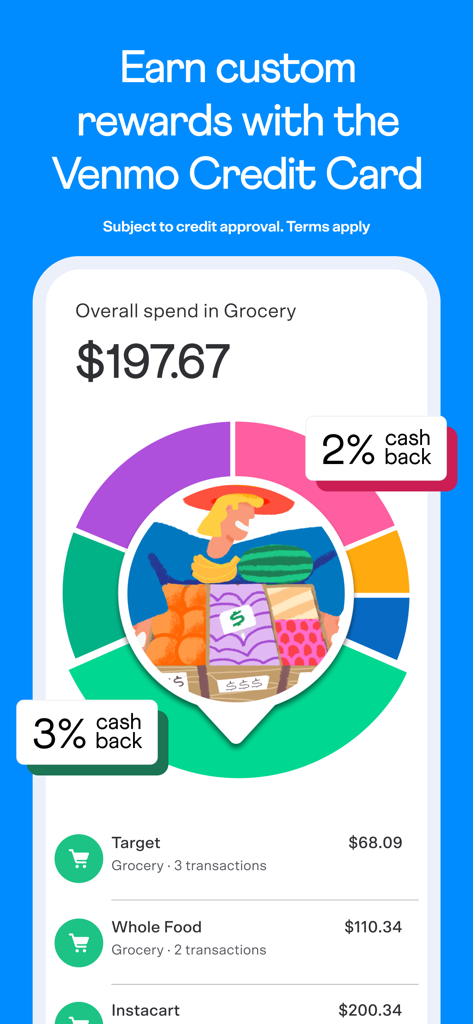 Venmo app screen showing credit card cashback rewards for grocery purchases
