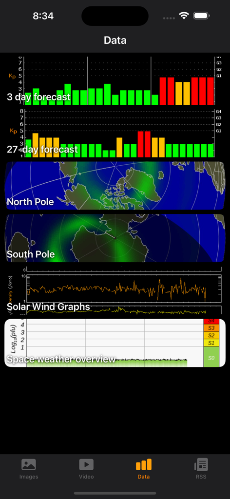 Solar Activity - Solar Activity app screen showing Kp index forecasts, aurora pole maps, and solar wind graphs