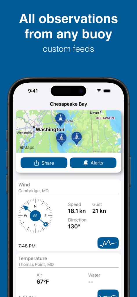 Screenshot of the Buoycast app interface displaying real-time wind and temperature observations for the Chesapeake Bay area on a smartphone