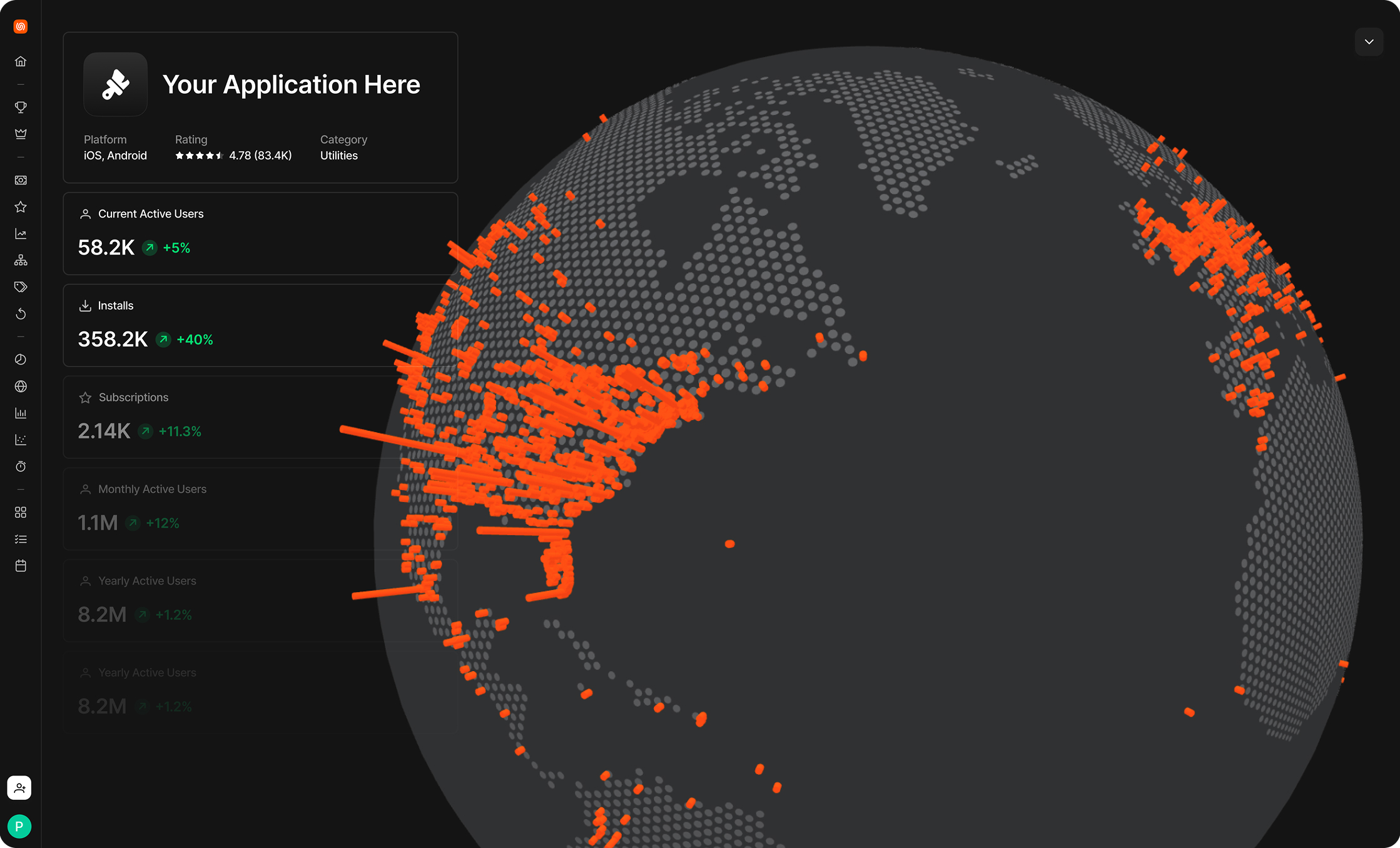 MWM Publishing dashboard showing installs, active users, and global app usage