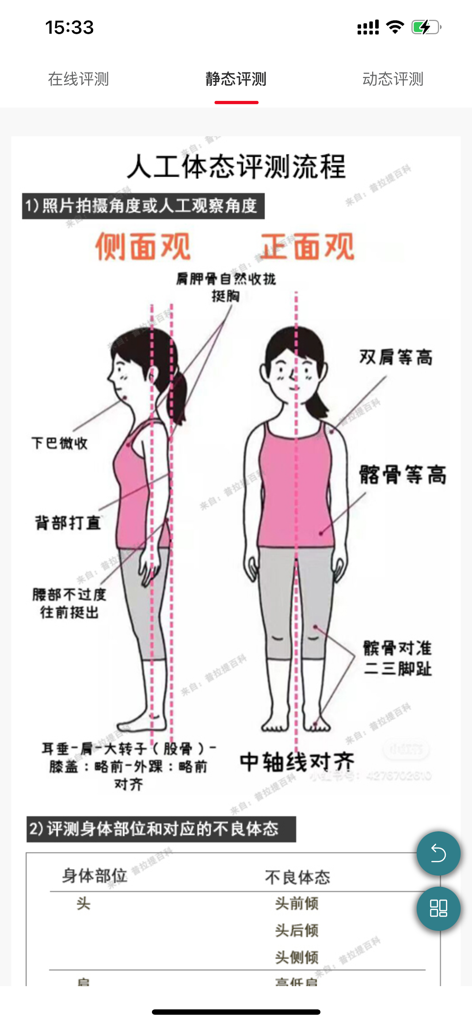 普拉提百科 - A diagram from a Pilates app showing anatomical alignment for body posture assessment from front and side views