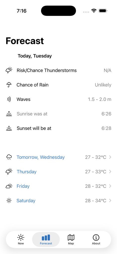 Curaçao Weather & Beaches - Curaçao weather app forecast screen showing daily rain risk wave height and five day temperature outlook