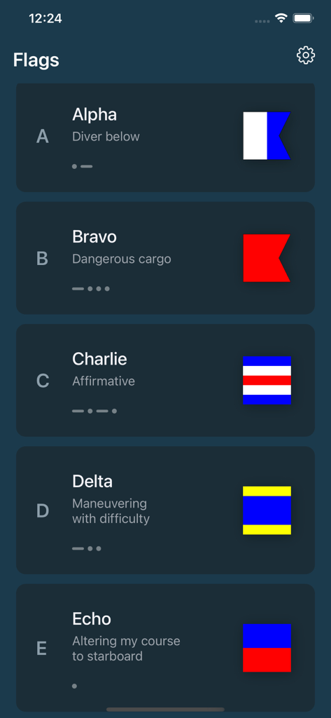 Elenco delle bandiere di segnale marittime internazionali che mostrano nomi di lettere, significati e codice Morse