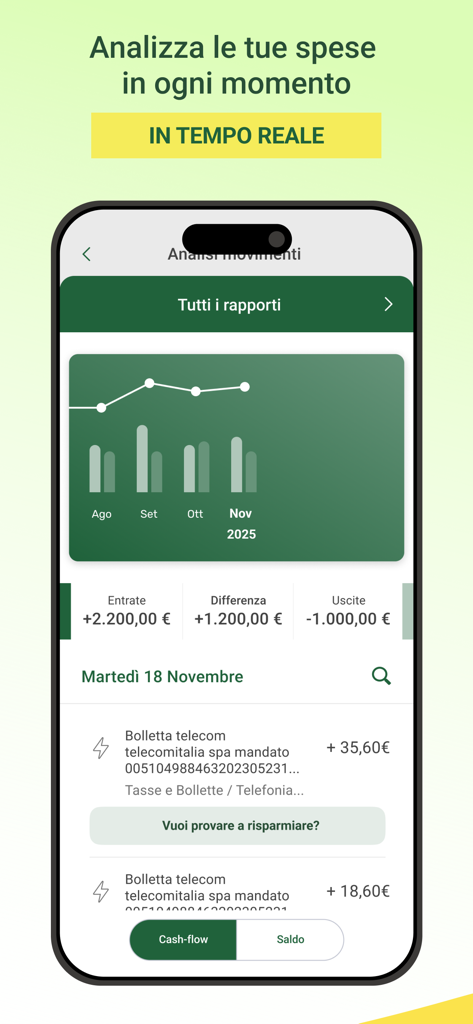 Credem Banca app screen displaying monthly expense analysis with financial charts and transaction history