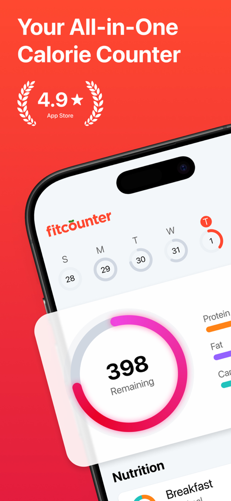 Calorie Counter - FitCounter - Dashboard dell'app FitCounter su iPhone che mostra il tracciamento calorico giornaliero e una valutazione di 4,9 stelle