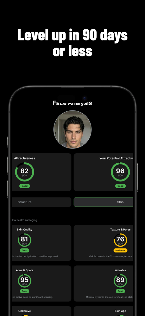 Looksmaxxing & Glow Up・Nouri - AI facial analysis dashboard in the Nouri app showing attractiveness and skin quality scores