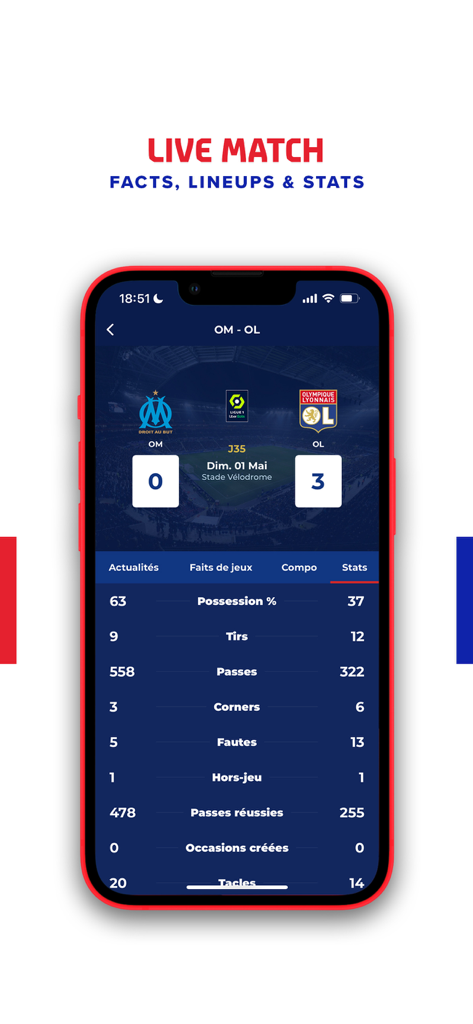 OLPLAY - Olympique Lyonnais - Ein mobiler Bildschirm mit Live-Spielstatistiken in der OLPLAY-App für ein Spiel zwischen Olympique de Marseille und Olympique Lyonnais