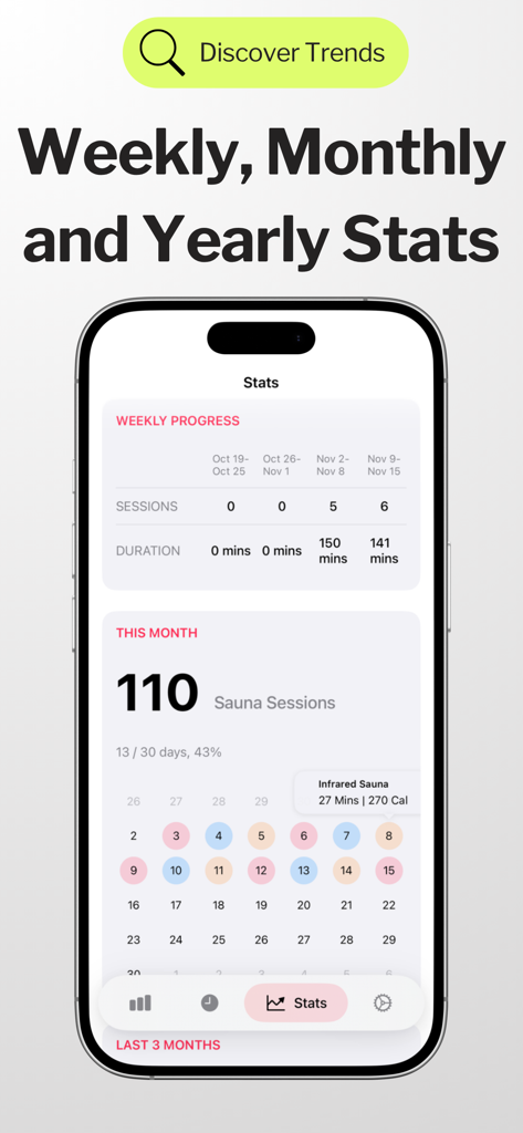 Sauna & Cold Plunge Tracker - Statistiche settimanali, mensili e annuali delle sessioni di sauna e tuffi nel ghiaccio su iPhone