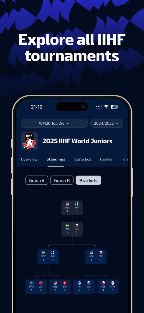 IIHF 2026 - Aplicativo IIHF 2026 mostrando o chaveamento do torneio Mundial Juvenil de 2025 e os resultados das partidas