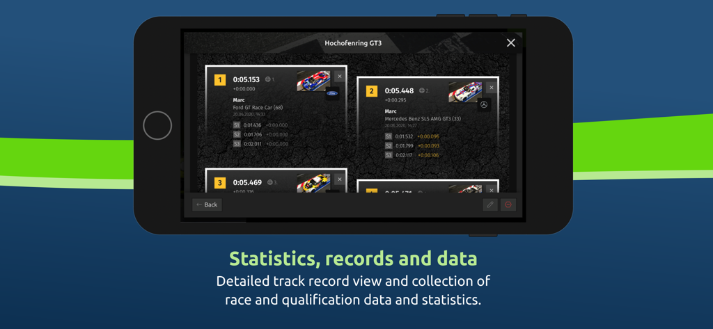 SmartRace for Carrera Digital - Detailed track record view in the SmartRace app showing lap times and driver statistics for Carrera Digital racing.