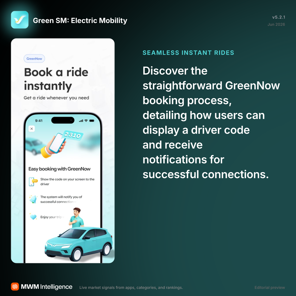 Green SM: Electric Mobility - Travel App | MWM