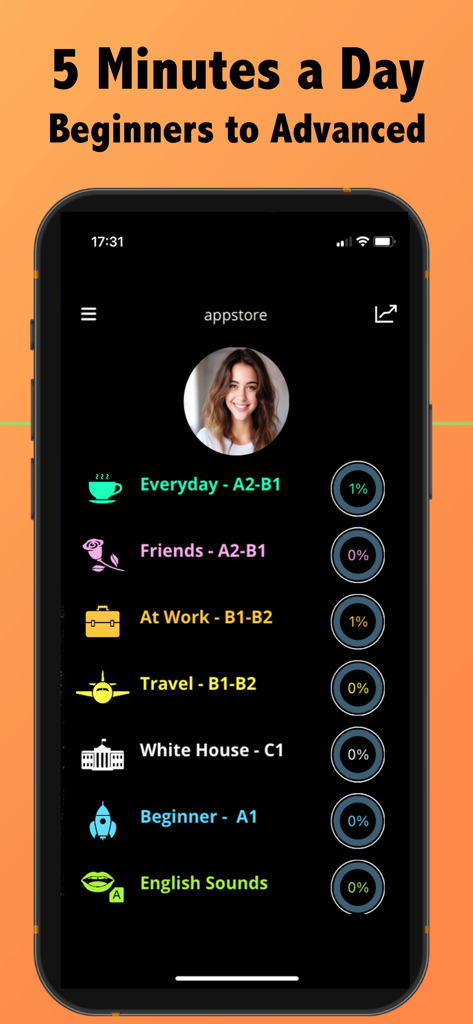 SpeakingPal Speak English - SpeakingPal app screen showing English language lessons categorized by CEFR levels and topics