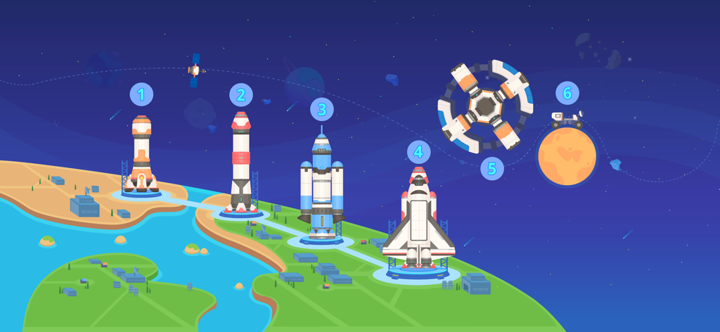 Dinosaur Rocket Games for kids - Progress map showing six numbered space missions including rockets and a space station