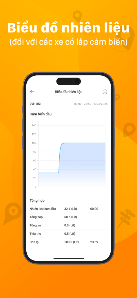 A smartphone screen showing a detailed fuel monitoring chart and consumption report within the iTrack Pro app.