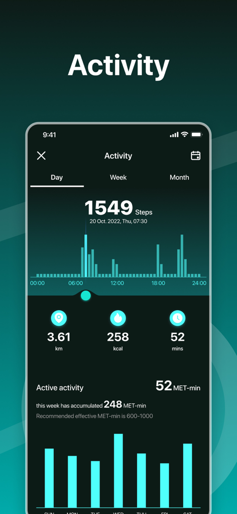 Letsfit life - Letsfit life app activity screen showing daily step counts calories and fitness data charts