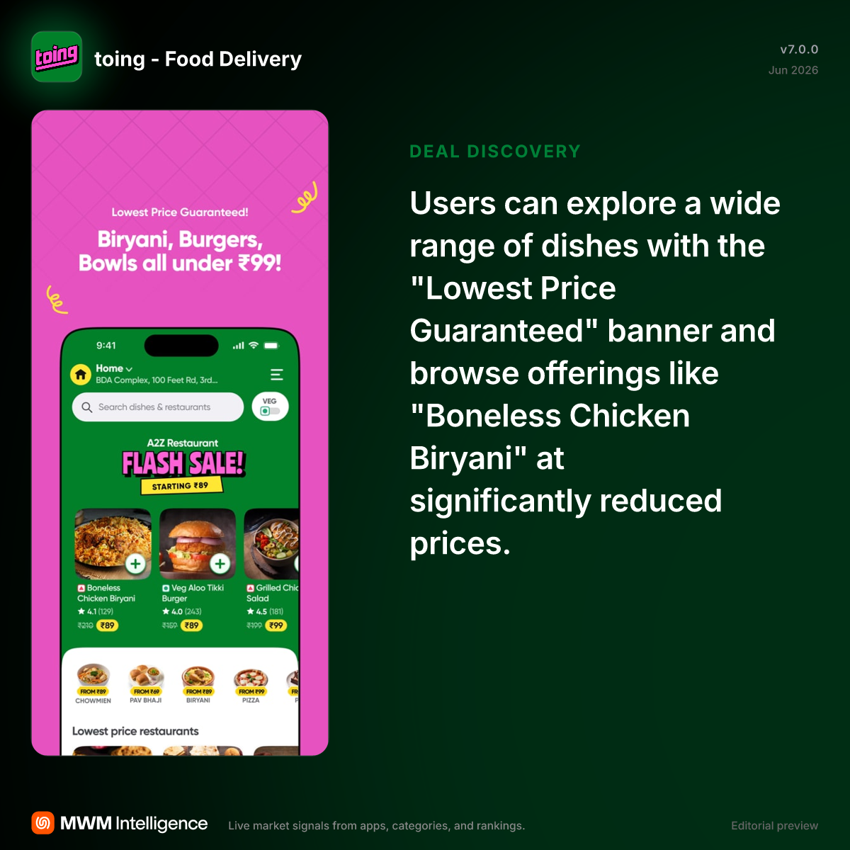 toing - Food Delivery - Food & Drink App | MWM