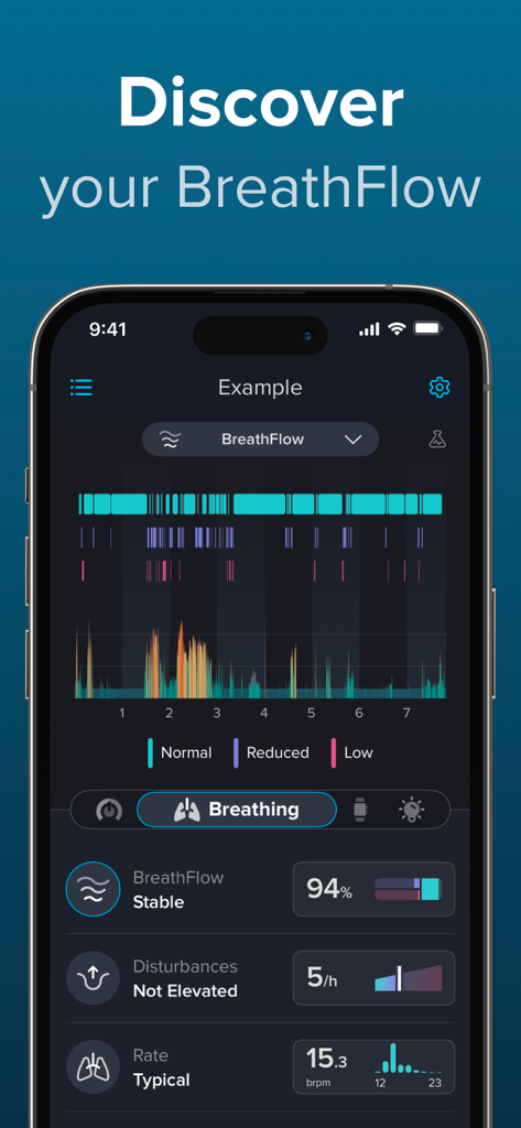SnoreLab app interface displaying BreathFlow breathing stability and nightly sleep metrics.