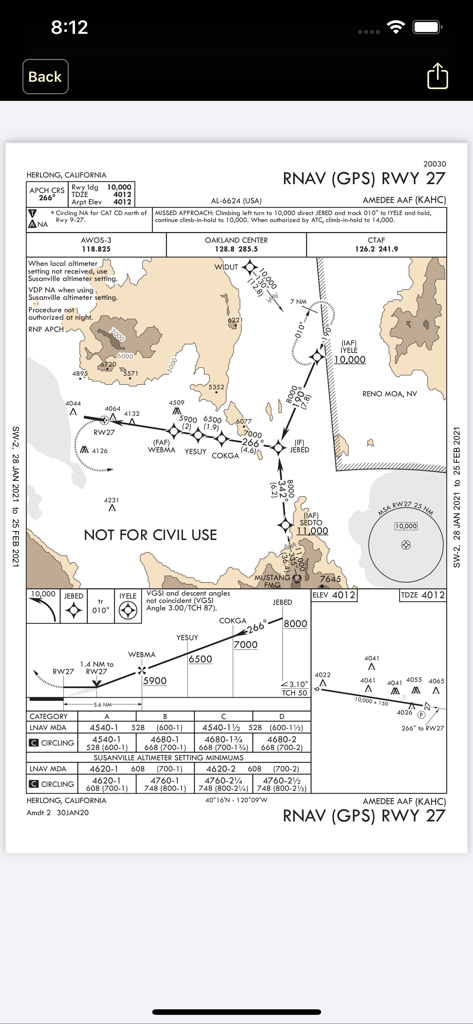 SimPlates - Instrument approach chart for RNAV GPS Runway 27 at Amedee AAF displayed in SimPlates