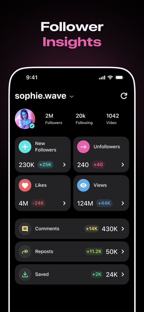 TKTK Followers & Video Manager - TKTK Video Managerアプリのソーシャルメディアフォロワーインサイトとエンゲージメント統計ダッシュボード。