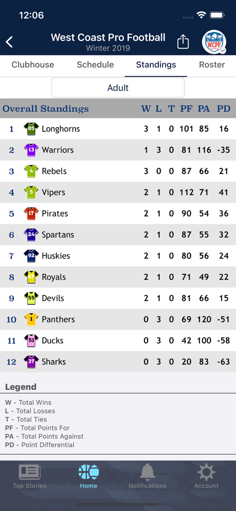 League standings screen in the Zorts Sports app showing football team rankings and win loss records