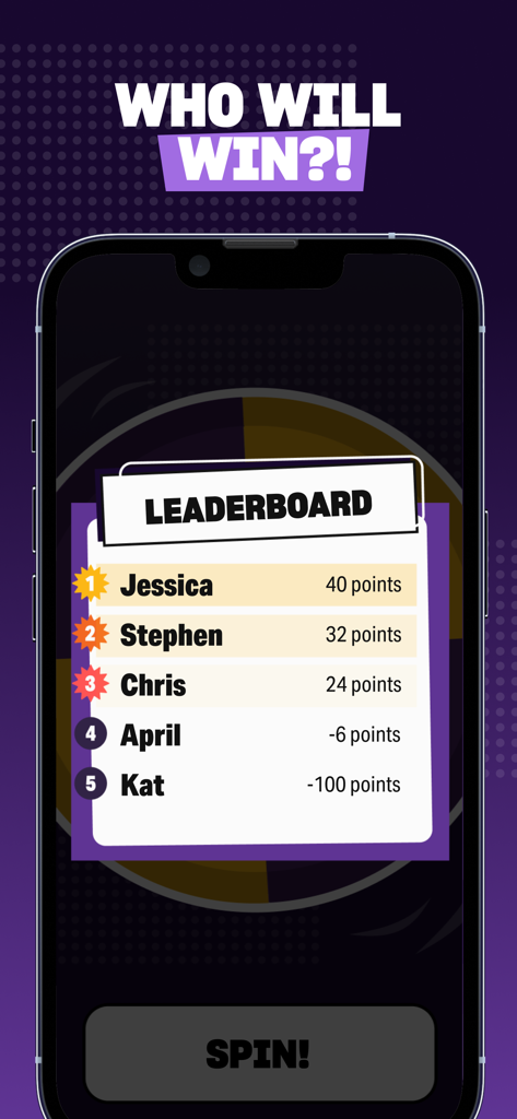Truth or Dare Party Roulette leaderboard screen showing player scores and rankings