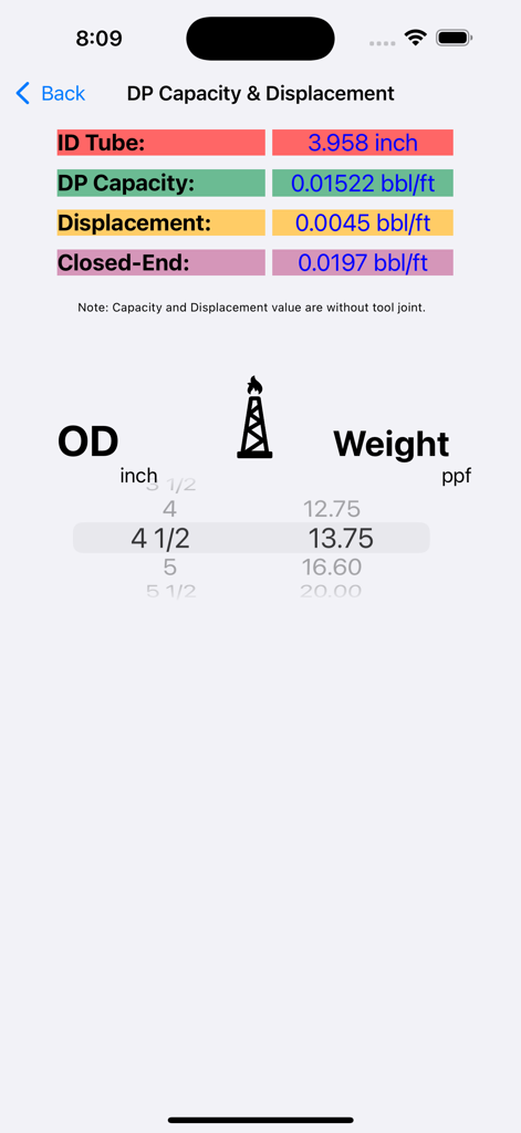 Drill pipe capacity and displacement calculator interface showing technical measurements for oilfield engineers