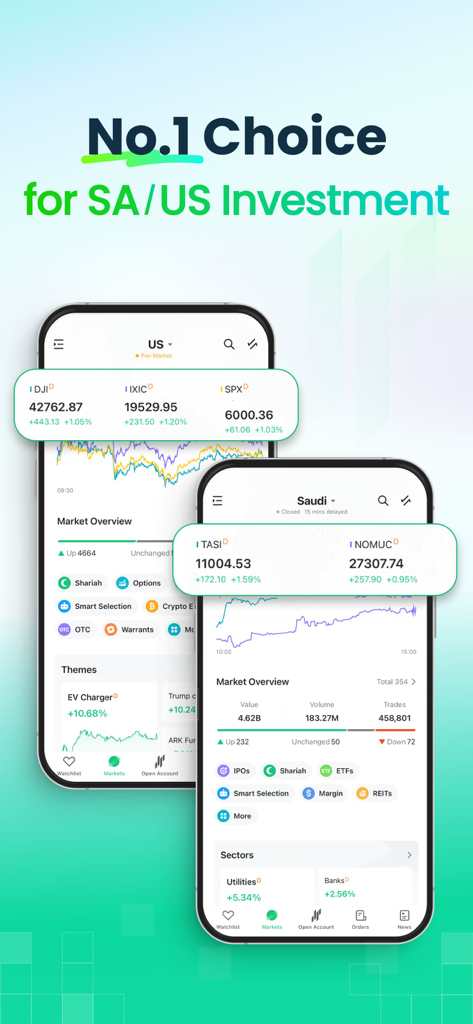 Sahm - Stock Trading - Interfaccia dell'app Sahm per il trading azionario che mostra dati di mercato USA e sauditi con il testo Scelta n.1 per gli investimenti SA/USA.