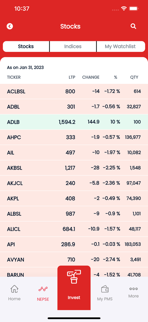NIC ASIA Capital - Interface of the NIC ASIA Capital app displaying a list of stocks with their current market status
