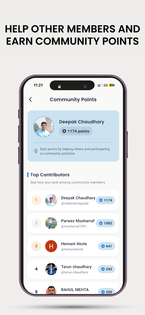 IDG: Autolokate - Screenshot of the Autolokate app showing the community points screen with a leaderboard of top contributors