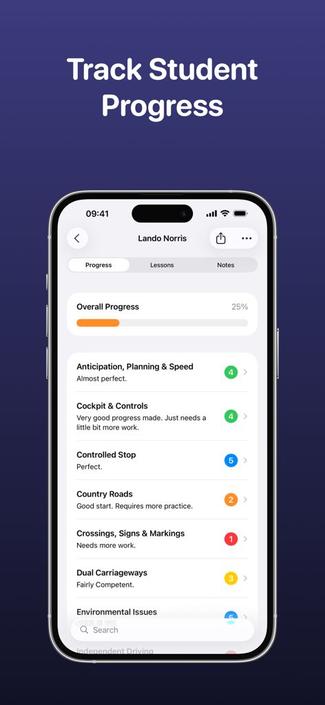 Una interfaz de aplicación de instructor de manejo que muestra el progreso del estudiante en varios temas de conducción utilizando una escala de calificación codificada por colores.