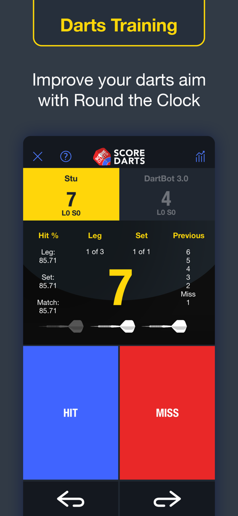 Score Darts Scoreboard - Score Darts 앱 Round the Clock 모드 훈련 화면, 히트 및 미스 버튼, 플레이어 통계 표시