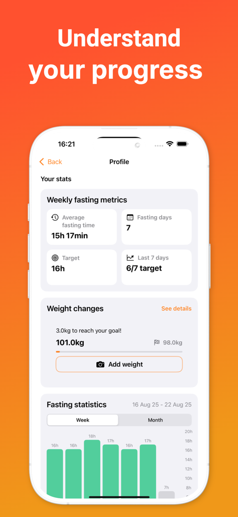 Easy Fast: Fasting Tracker - Weekly fasting metrics and weight tracking statistics in the Easy Fast app
