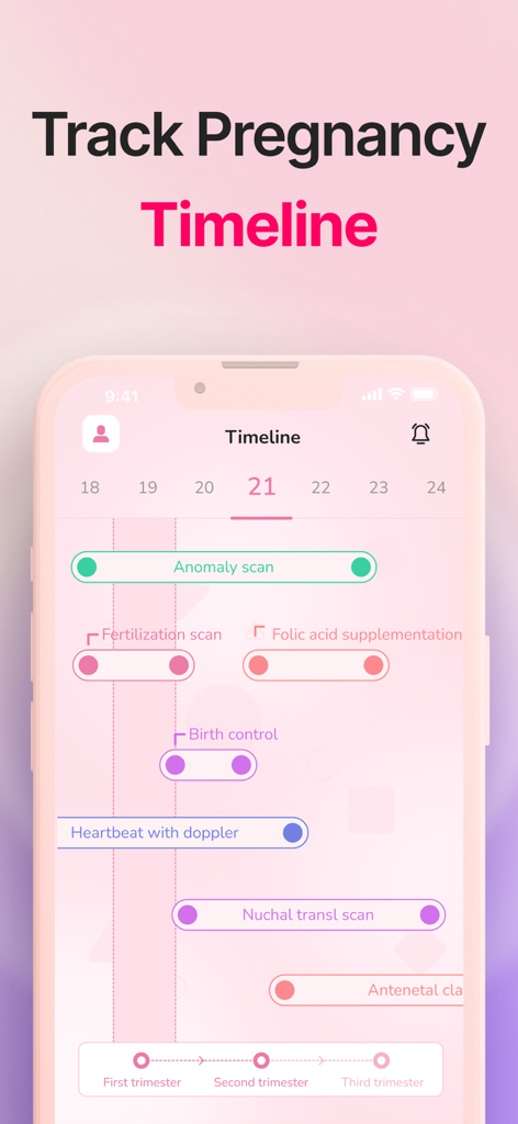 Period Tracker－Pregnancy・Femin - Interfaz de la aplicación móvil que muestra una línea de tiempo detallada del embarazo con hitos de salud y horarios de ecografías.