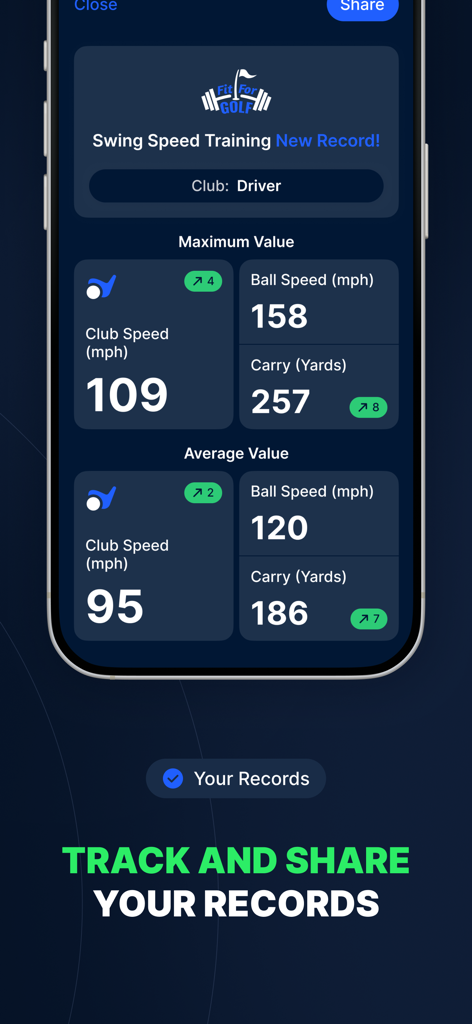 Fit For Golf 2.0 - Dashboard showing golf swing speed and ball speed records for performance tracking