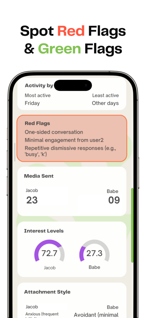 Interface do aplicativo GeckoChat exibindo bandeiras vermelhas de relacionamento e análise de nível de interesse para conversas de WhatsApp