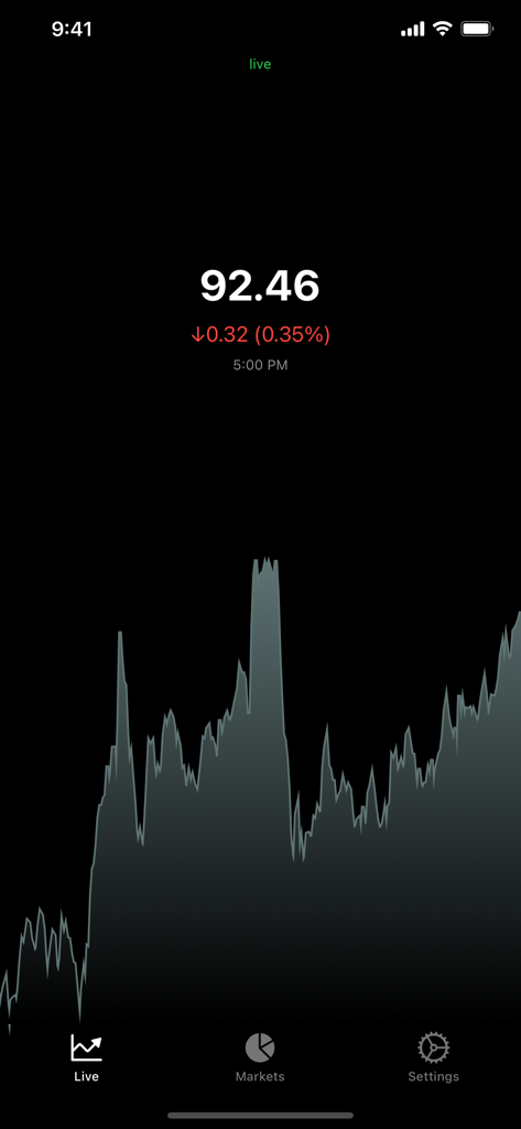 Mobile app screenshot showing live crude oil price of 92.46 with a historical price chart