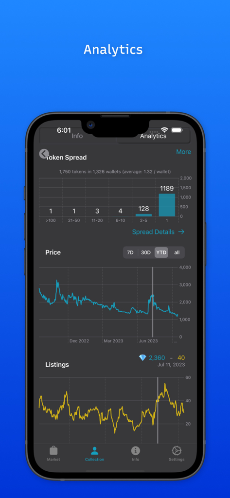 VaultValue - Dashboard view showing analytics for digital collectibles including price history and token spread charts.