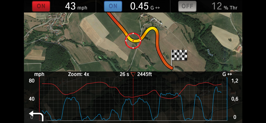 M Performance Drive Analyser - Satellite track map with vehicle path and performance graphs showing speed and G-forces in the M Performance Drive Analyser app