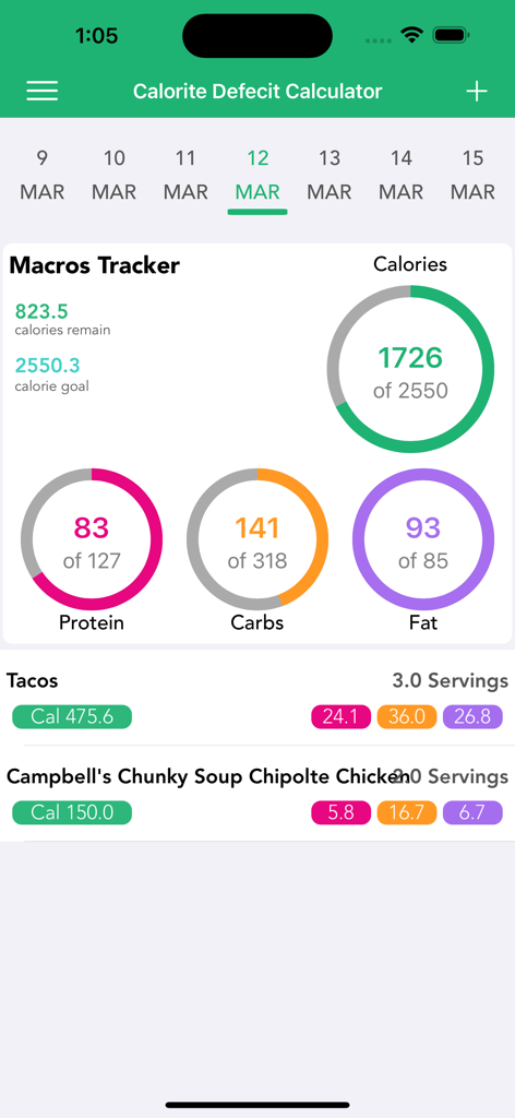 Calorie Deficit Calc & Counter - A precision macro tracker screen showing daily calorie goals and nutrient breakdowns for weight management