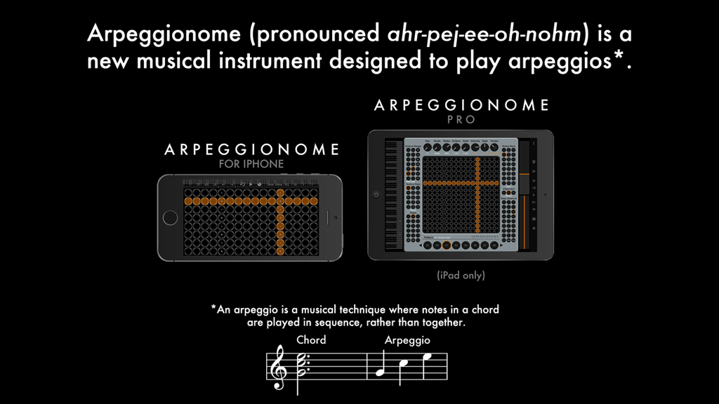 Arpeggionome for iPhone | matrix arpeggiator - Arpeggionome app showing its circular matrix interface on iPhone and iPad with musical notation explaining arpeggios