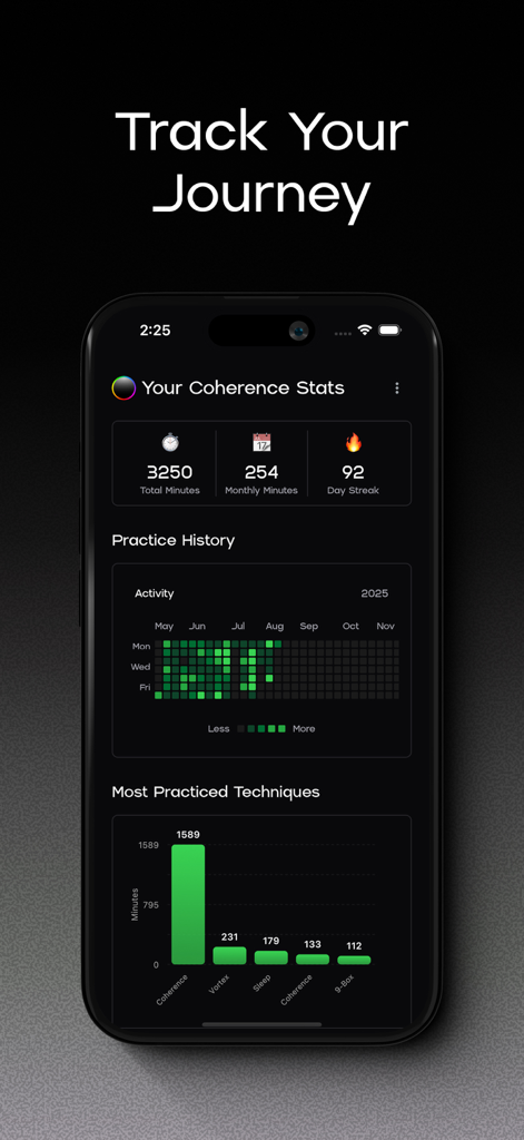 Pantalla de estadísticas de la aplicación Coherence Breathwork que presenta minutos totales, rachas diarias e historial de práctica.