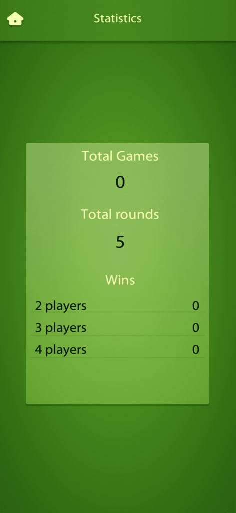 Uma tela de estatísticas do Jogo Clássico Dominó Online mostrando jogos totais jogados, rodadas totais e vitórias para diferentes contagens de jogadores em um fundo verde