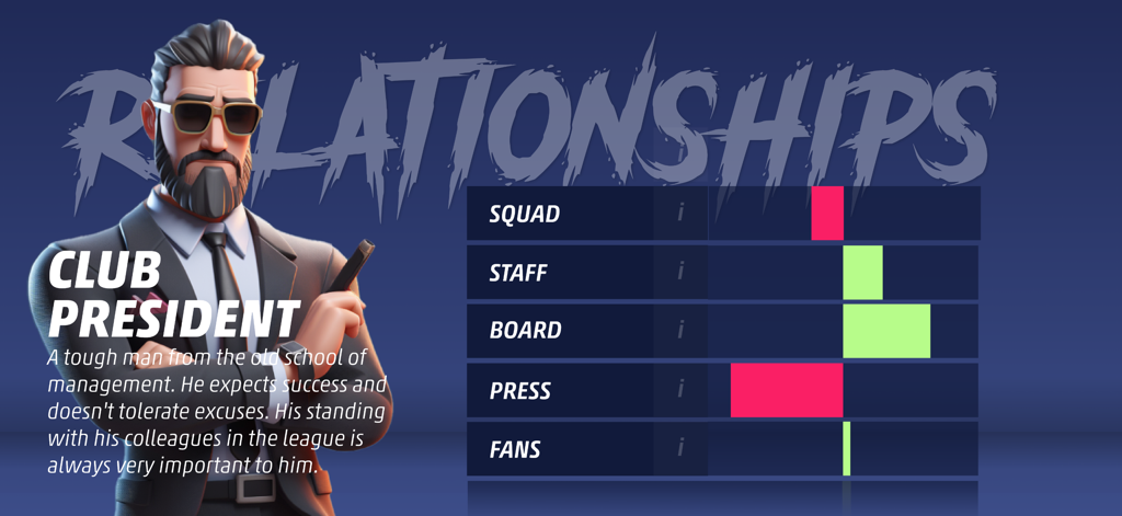 Club President character and relationship status dashboard in Season 24 Soccer Manager