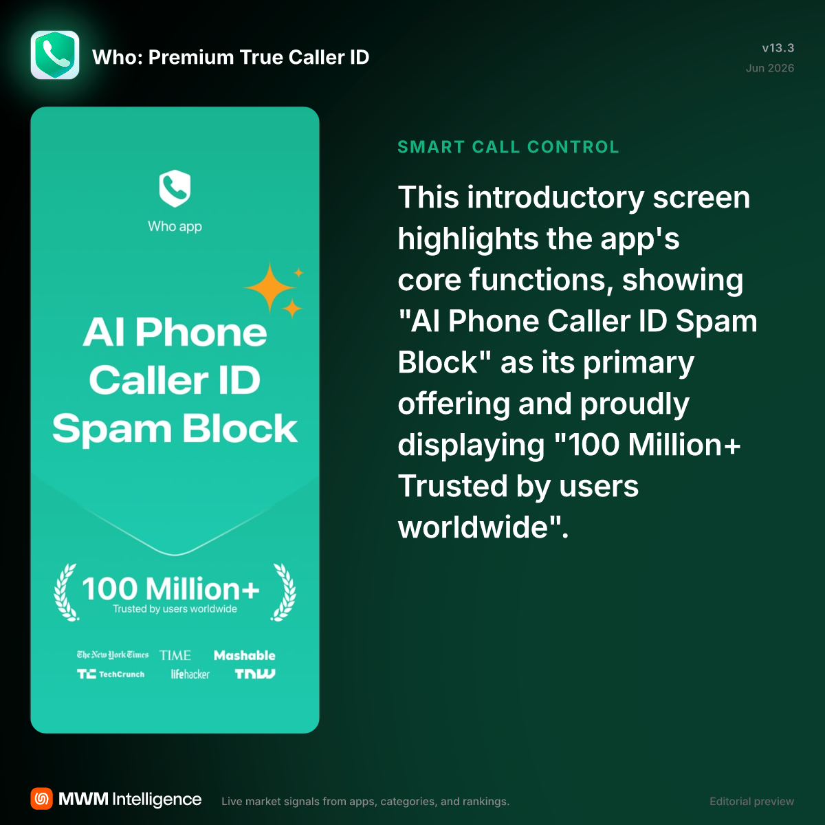Who: Premium True Caller ID - Utilities App | MWM