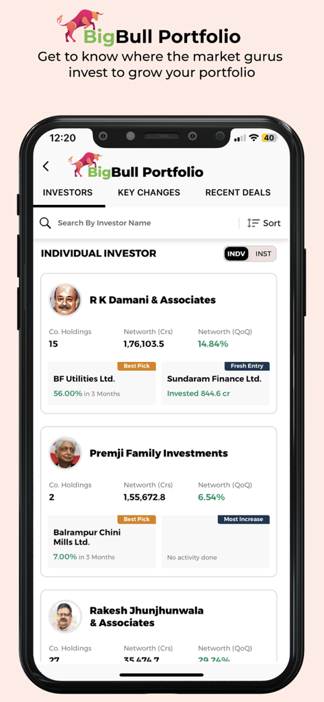 ET Markets app screen showing BigBull Portfolio with investment details of top Indian market gurus