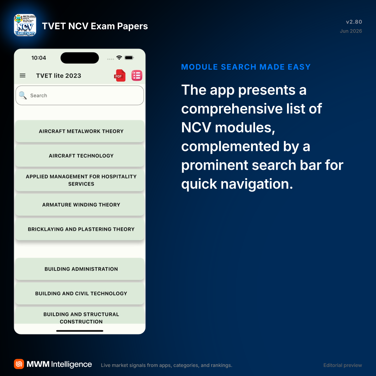 TVET NCV Exam Papers - Education App | MWM